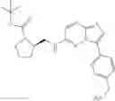 Fig. 197 - IMIDAZO[1,2-b]PYRIDAZINE-BASED COMPOUNDS, COMPOSITIONS COMPRISING THEM, AND METHODS OF THEIR USE