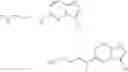 Fig. 77 - IMIDAZO[1,2-b]PYRIDAZINE-BASED COMPOUNDS, COMPOSITIONS COMPRISING THEM, AND METHODS OF THEIR USE