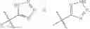 Fig. 05 - Compounds and compositions as toll-like receptor 7 agonists