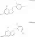 Fig. 63 - Compounds and compositions as toll-like receptor 7 agonists