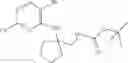 Fig. 148 - CDK inhibitors