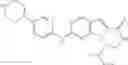 Fig. 176 - CDK inhibitors