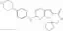 Fig. 197 - CDK inhibitors