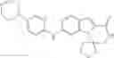 Fig. 200 - CDK inhibitors