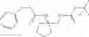 Fig. 87 - CDK inhibitors