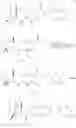 Fig. 70 - Substituted 2,3,4,5,7,9,13,13a-octahydropyrido[1′,2′:4,5]pyrazino[2,1-b][1,3]OXAZEPINES and methods for treating viral infections