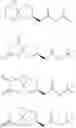 Fig. 12 - Synthesis of boronate salts and uses thereof