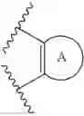 Fig. 24 - Synthesis of boronate salts and uses thereof