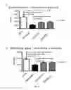 Fig. 09 - Mitochondrial aldehyde dehydrogenase-2 binding compounds and methods of use thereof