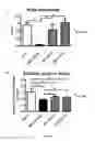 Fig. 10 - Mitochondrial aldehyde dehydrogenase-2 binding compounds and methods of use thereof