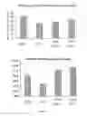 Fig. 11 - Mitochondrial aldehyde dehydrogenase-2 binding compounds and methods of use thereof
