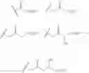Fig. 176 - Mitochondrial aldehyde dehydrogenase-2 binding compounds and methods of use thereof