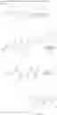 Fig. 188 - Mitochondrial aldehyde dehydrogenase-2 binding compounds and methods of use thereof