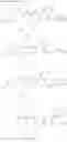Fig. 190 - Mitochondrial aldehyde dehydrogenase-2 binding compounds and methods of use thereof