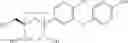 Fig. 185 - Phenyl c-glucoside derivative containing deoxyglucose structure, preparation method and use thereof