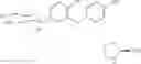 Fig. 90 - Phenyl c-glucoside derivative containing deoxyglucose structure, preparation method and use thereof