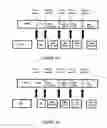 Fig. 04 - IMMUNOGEN PLATFORM
