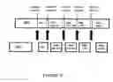 Fig. 05 - IMMUNOGEN PLATFORM