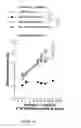 Fig. 23 - IMMUNOGEN PLATFORM