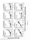 Fig. 25 - IMMUNOGEN PLATFORM