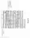 Fig. 34 - IMMUNOGEN PLATFORM