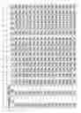 Fig. 31 - Peptides hormone analogues derivable from preproglucagon