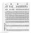 Fig. 32 - Peptides hormone analogues derivable from preproglucagon