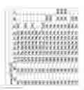 Fig. 40 - Peptides hormone analogues derivable from preproglucagon