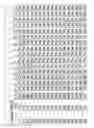 Fig. 42 - Peptides hormone analogues derivable from preproglucagon