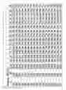 Fig. 47 - Peptides hormone analogues derivable from preproglucagon