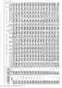 Fig. 58 - Peptides hormone analogues derivable from preproglucagon