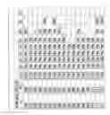 Fig. 64 - Peptides hormone analogues derivable from preproglucagon