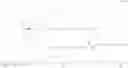 Fig. 40 - Double-acylated GLP-1 derivatives
