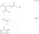 Fig. 59 - Double-acylated GLP-1 derivatives