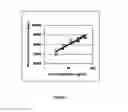 Fig. 02 - Process for preparation of secretory IgA and secretory IgM