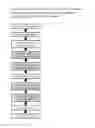 Fig. 06 - Immunoglobulin purification using pre-cleaning steps