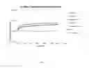 Fig. 04 - Antibody preparations