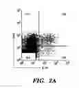 Fig. 04 - METHODS FOR MODULATING IMMUNE RESPONSES DURING CHRONIC IMMUNE CONDITIONS BY TARGETING IL-27 INDUCED PATHWAYS