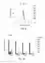 Fig. 06 - Engineered antibody FC variants
