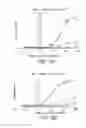 Fig. 16 - Engineered antibody FC variants