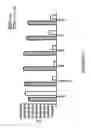 Fig. 23 - HUMAN ANTIBODIES THAT BIND CD22 AND USES THEREOF