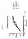 Fig. 26 - HUMAN ANTIBODIES THAT BIND CD22 AND USES THEREOF
