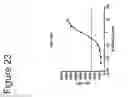 Fig. 45 - HUMAN ANTIBODIES THAT BIND CD22 AND USES THEREOF