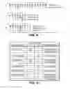 Fig. 10 - Anti-CD79B antibodies and immunoconjugates and methods of use