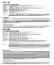 Fig. 17 - Anti-CD79B antibodies and immunoconjugates and methods of use
