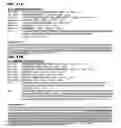 Fig. 18 - Anti-CD79B antibodies and immunoconjugates and methods of use