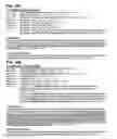 Fig. 19 - Anti-CD79B antibodies and immunoconjugates and methods of use