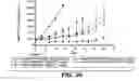 Fig. 21 - Anti-CD79B antibodies and immunoconjugates and methods of use