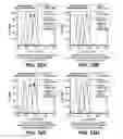 Fig. 30 - Anti-CD79B antibodies and immunoconjugates and methods of use