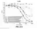 Fig. 37 - Anti-CD79B antibodies and immunoconjugates and methods of use